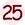  No.25 